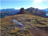 Passo Pordoi - Sas Ciapel